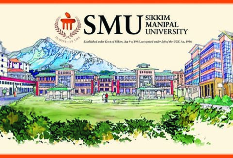 SMU Assignments for MBA